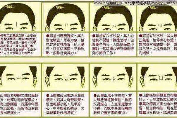 女人脚纹算命图解,脚丑的女人的命运
