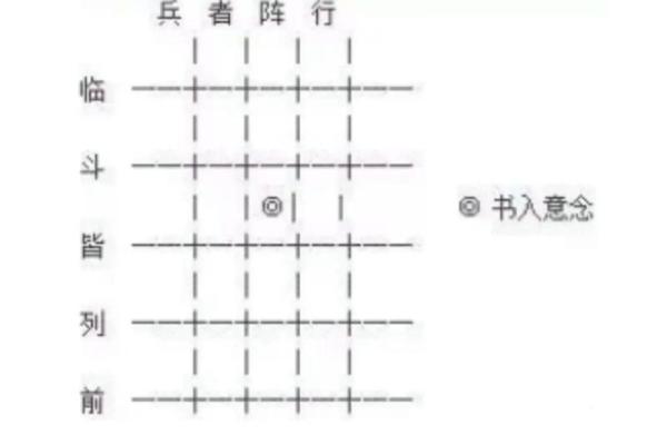 九个字算命好不好