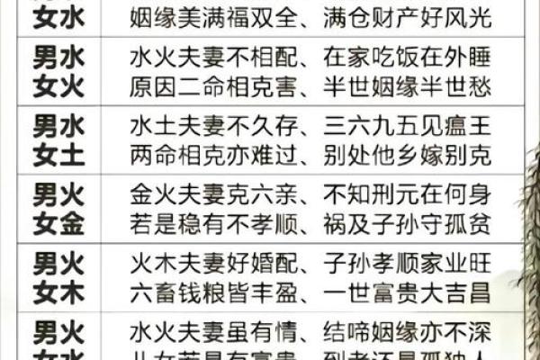 免费姓名配对素材网 免费姓名配对素材网下载？