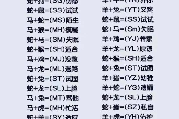 两个表格姓名配对 两个表格怎么通过姓名匹配数据？