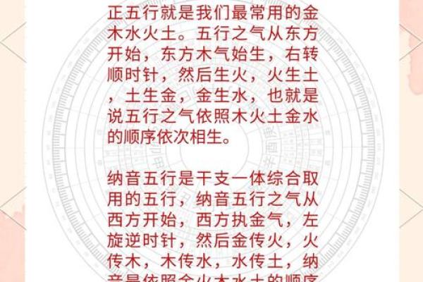 周易紫微斗数——五行职业论