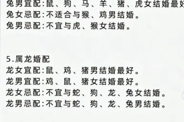 属相婚配表配对查询