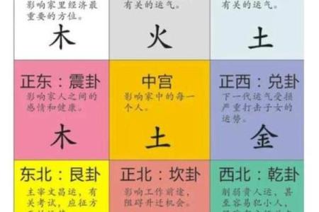 八字算命测生孩子，你值得拥有的预测技巧