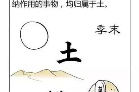 八字土多的人是预示着什么吗