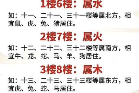 阴阳相生的八字特点 八字特征阴阳共存