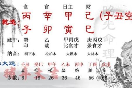 八字很合