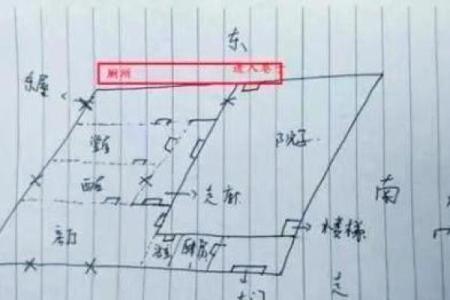 真实风水案例分析