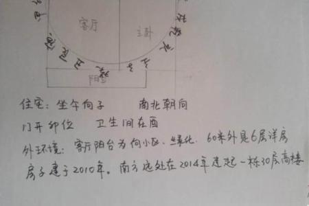 房子正朝南风水好吗