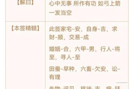 观音灵签第68签求财运签