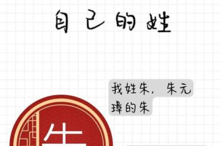 朱姓名字男女配对 朱姓配什么字取名有意义？