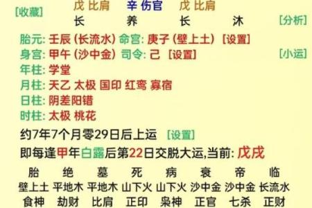 女性命理中如果八字中七杀和两头出现这代表什么意义