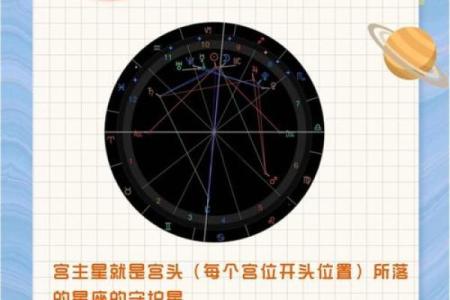 情感丨占卜师教你如何算出命定恋人的所在方位