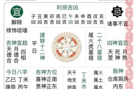 黄历中的大事指什么  黄历中的大事不宜指什么