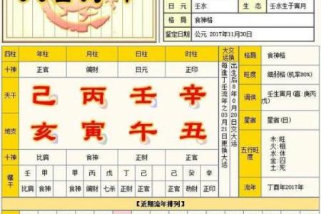 八字三奇命是什么意思