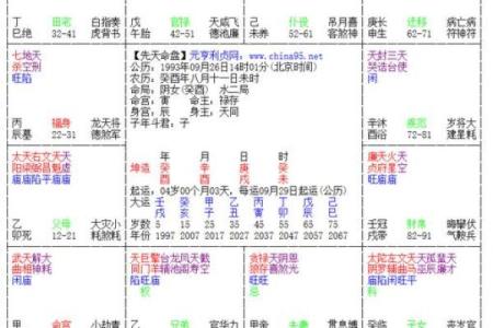紫微斗数之交友宫与诸星，武曲星在交友宫是什么意思？
