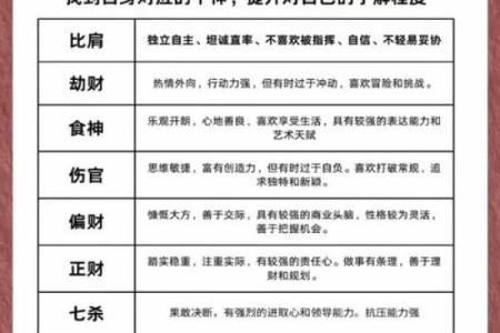嫁给有社会地位的男人的八字 伤官配印能遇贵人