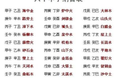 八字桃花运