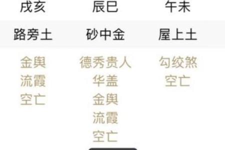八字四柱有三柱空亡