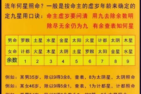 四柱八字算命免费详批