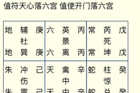 道教命理师傅分享在线选择吉日
