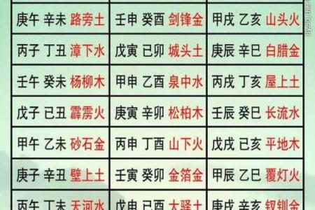 免费算命网姓名配对,姓名配对缘分测试98%