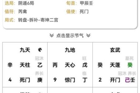 命理知识教你学：六十甲子诸神方位