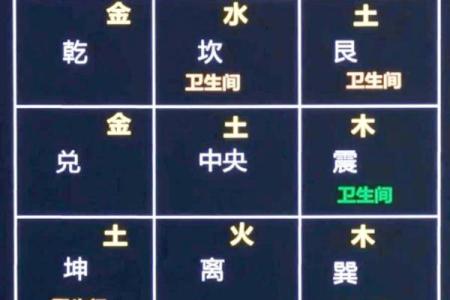 河南房子有没有厕所的风水