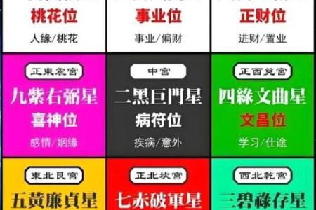 八字带五鬼的女人命运怎么样