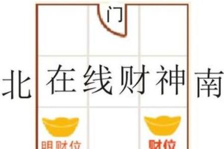 旺财运的房子怎么看风水