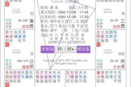 紫薇斗数贪狼火星