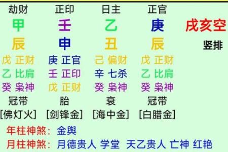 互补的八字