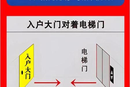 可怕的家居风水中的煞气是什么