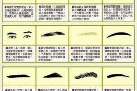 面相带你看八字眉男人能不能嫁
