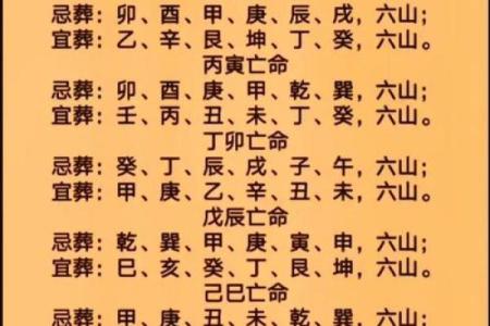 如何看坟地风水