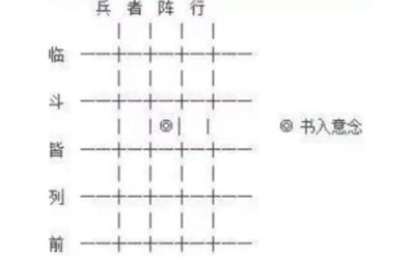 九个字算命好不好