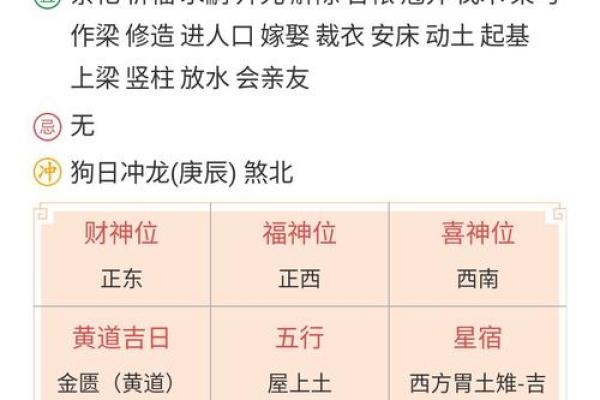 名字凶吉配对表大全图解