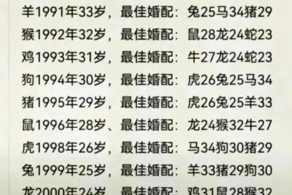 马男生配对姻缘