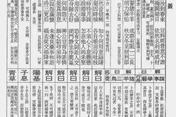 佛祖10号灵签