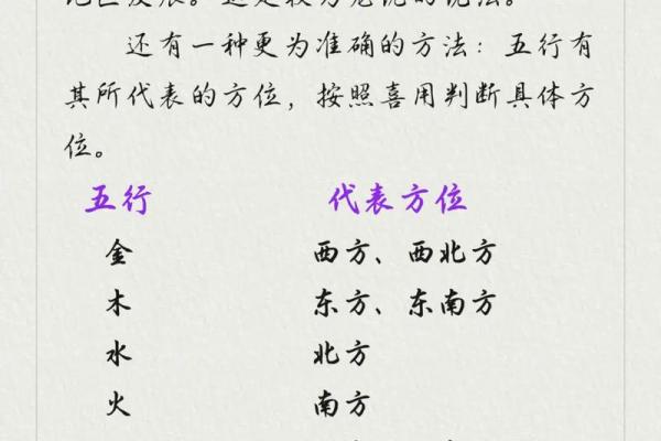 八字知识：喜神在哪个方位