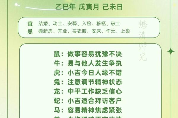 生肖运势 十二生肖财运方位