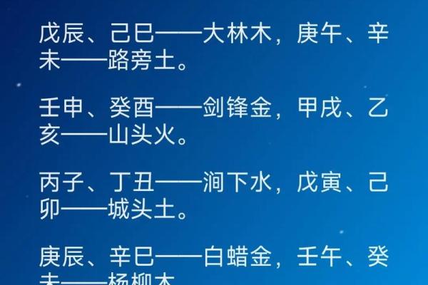 斗数基础第四讲——六十甲子纳音五行
