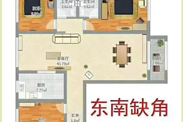 家里哪个方位缺角，就影响对应的家人及其属相、职业……