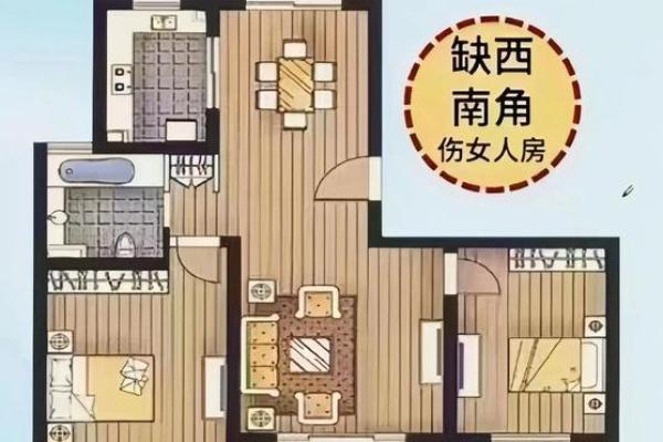 家里哪个方位缺角，就影响对应的家人及其属相、职业……