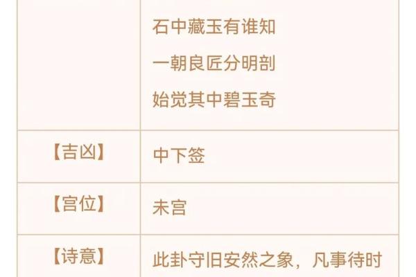 观音灵签第八签问姻缘