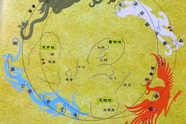 紫微斗数疾厄宫武曲化权