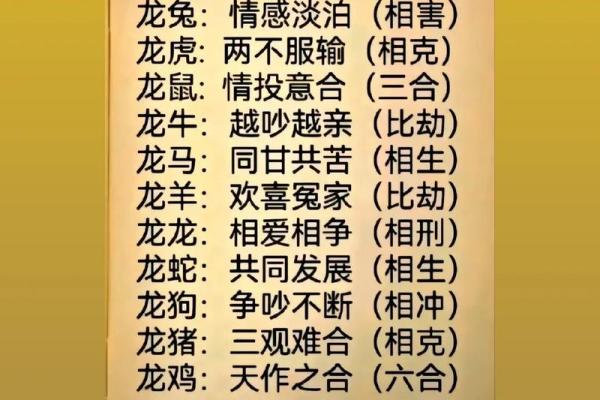 生肖配对，是什么道理？啥属相不合？终于明白了