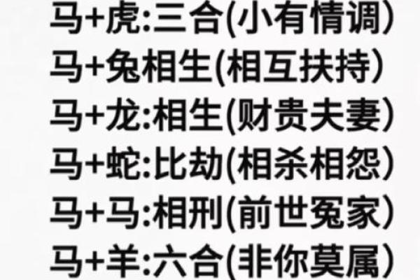 生肖配对，是什么道理？啥属相不合？终于明白了
