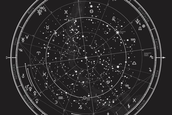星宿算命