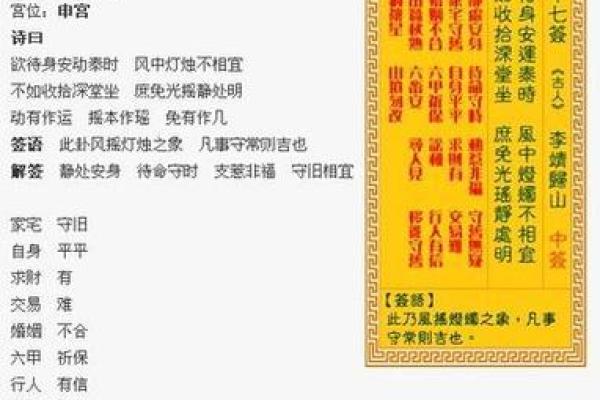 观音灵签中三签