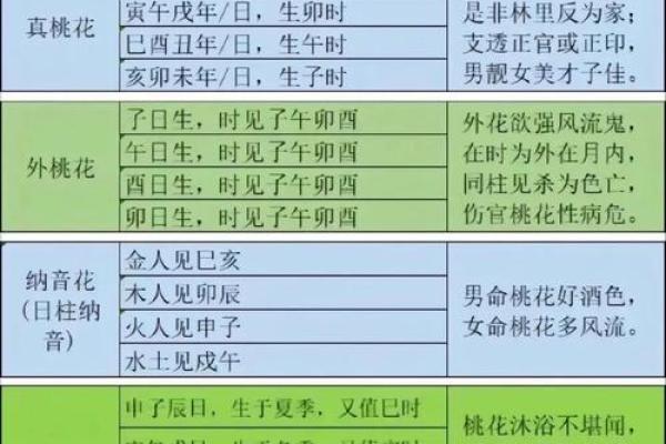 姓名配对网站大全 姓名配对免费下载？